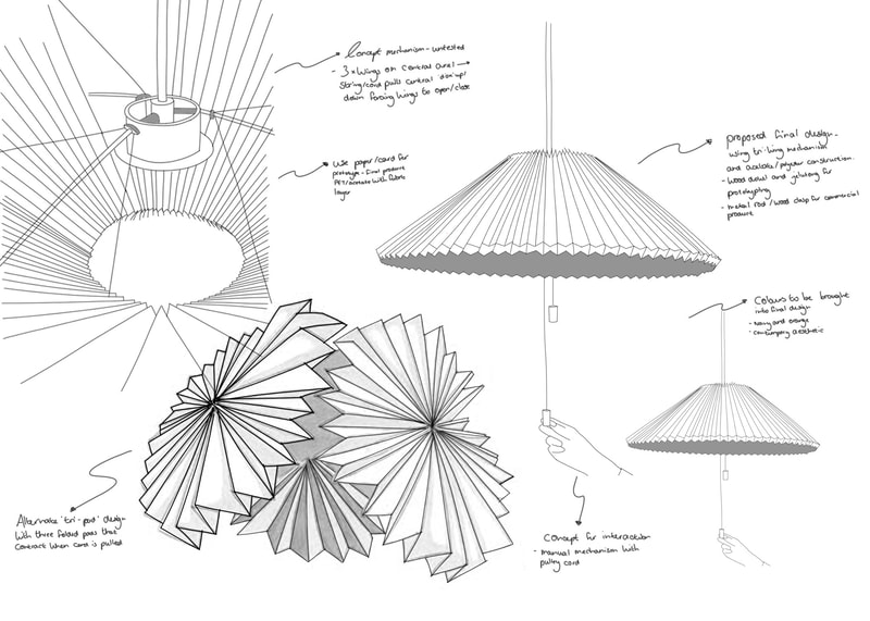 lamp shade sketches